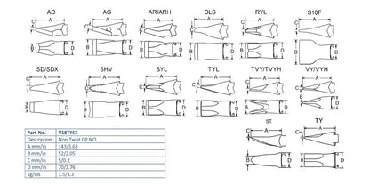 Zahn Esco V18TYCE maße