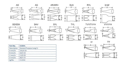 Zahn Esco V19SYL maße