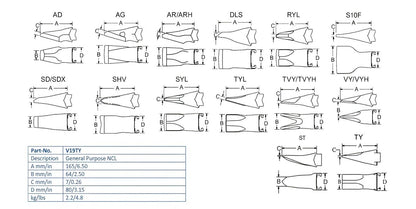 Zahn Esco V19TY maße