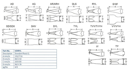 Zahn Esco V29RYL maße