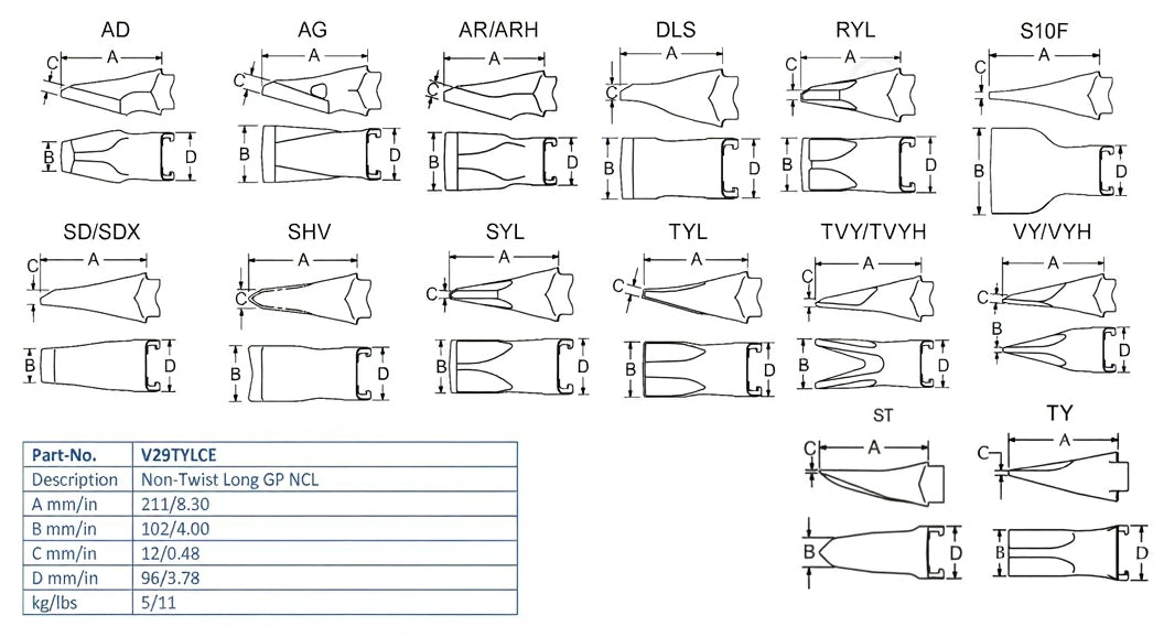 Zahn Esco V29TYLCE maße
