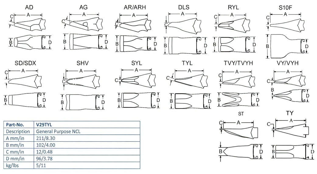 Zahn Esco V29TYL maße