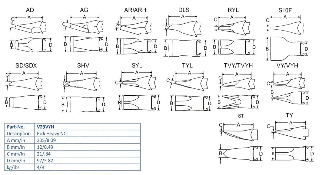 Zahn Esco V29VYH maße