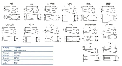 Zahn Esco V29VYH maße