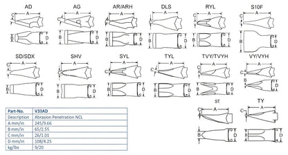 Zahn Esco V33AD maße