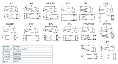 Zahn Esco V33RYL maße