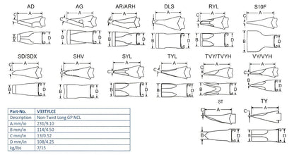 Zahn Esco V33TYLCE maße