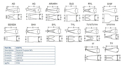 Zahn Esco V33TYL maße