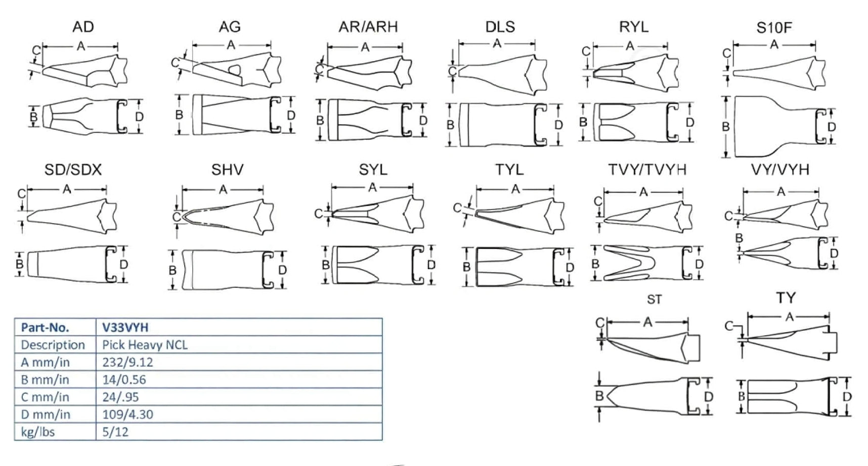 Zahn Esco V33VYH maße