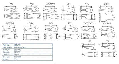 Zahn Esco V33VYH maße
