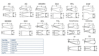 Zahn Esco V33VY maße