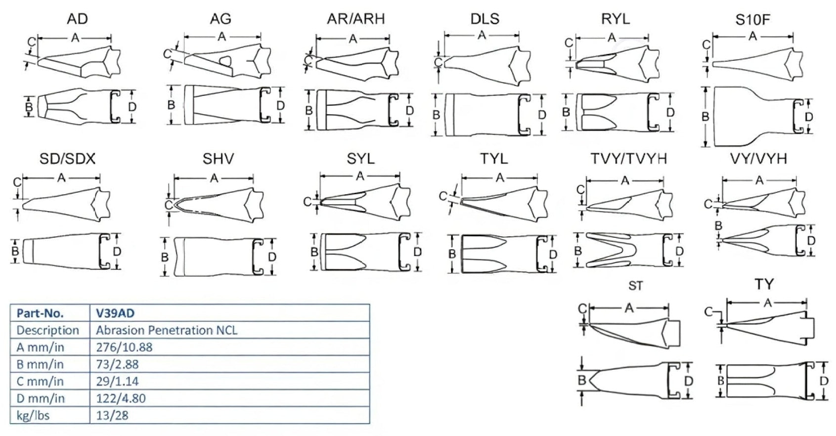 Zahn Esco V39AD maße