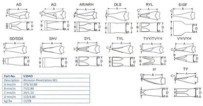 Zahn Esco V39AD maße