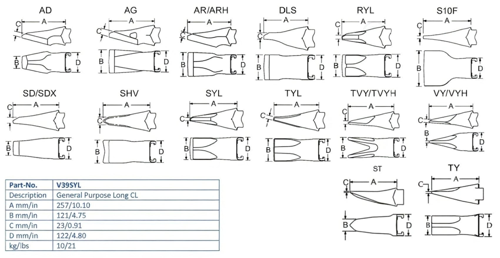 Zahn Esco V39SYL maße