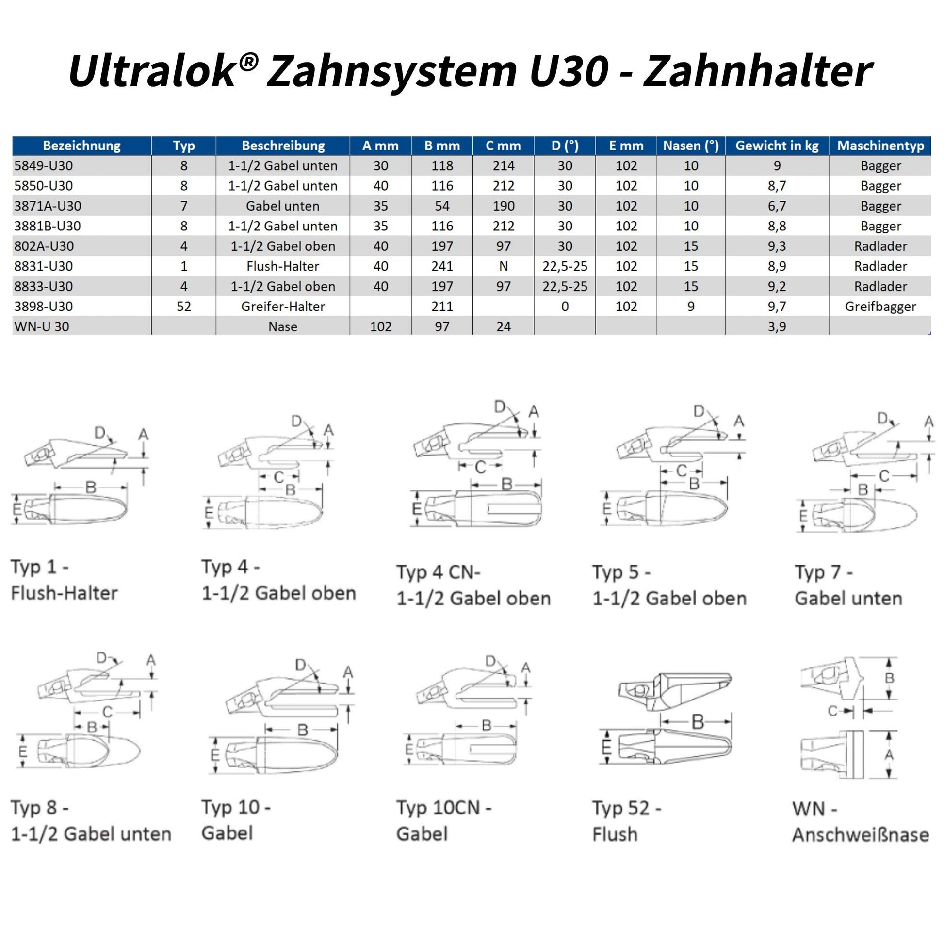 Zahnhalter Esco 5850-U30