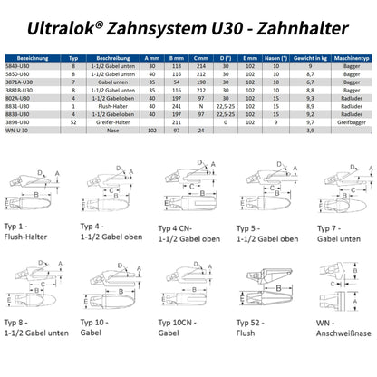 Zahnhalter Esco 8831-U30