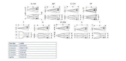 Zahn Esco U40S maße
