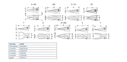Zahn Esco U35S maße