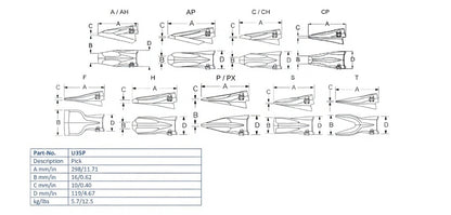 Zahn Esco U35P maße