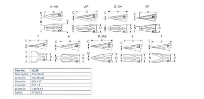 Zahn Esco U35K maße