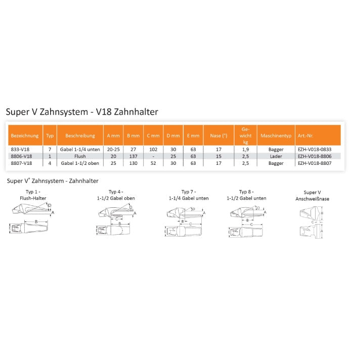 Zahnhalter Esco 8807-V18