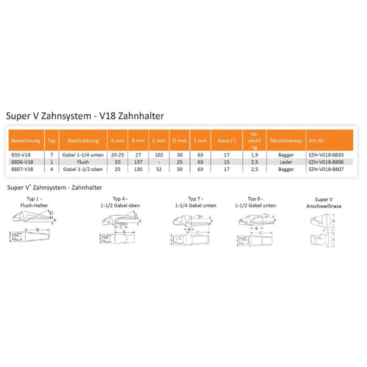 Zahnhalter Esco 8807-V18