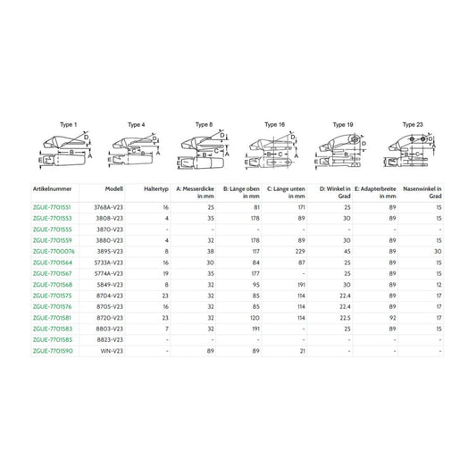 Zahnhalter Esco 3768A-V23