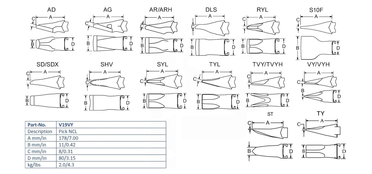 Zahn Esco V19VY maße
