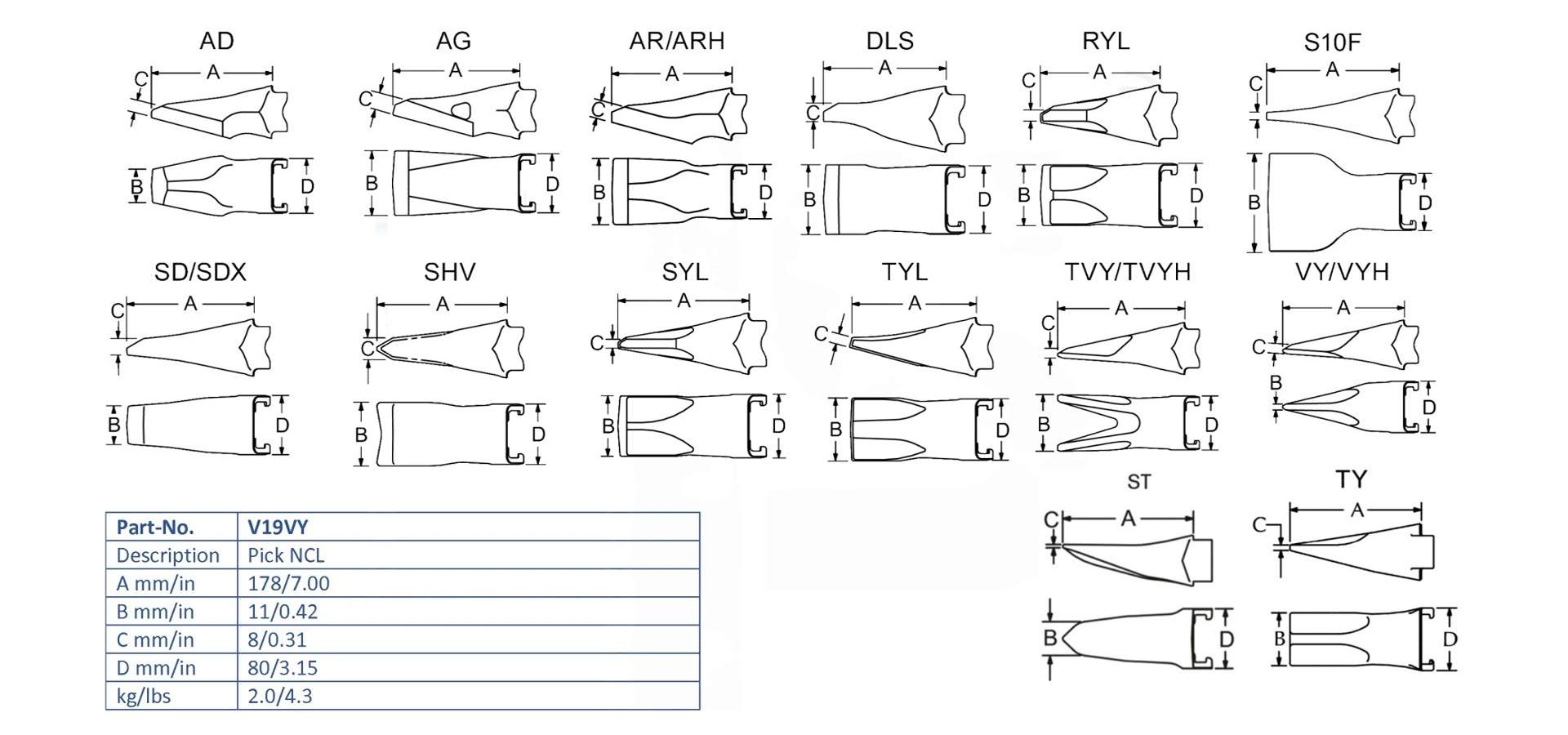 Zahn Esco V19VY maße