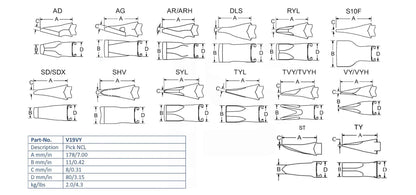 Zahn Esco V19VY maße