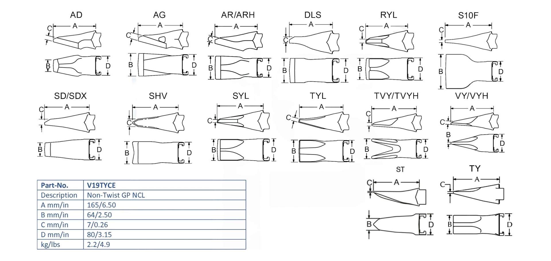 Zahn Esco V19TYCE maße